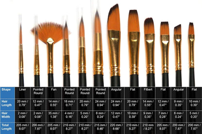 Keep Smiling Mix Artist Brush Set 12Pcs