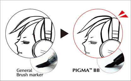 Sakura Pigma Brush Pens